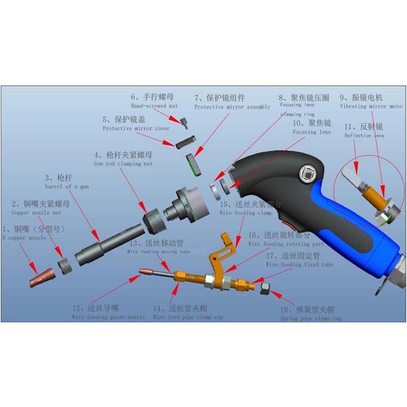 Accesorios láser más fuertes,  - Industrial Laser Solutions reseña y precio