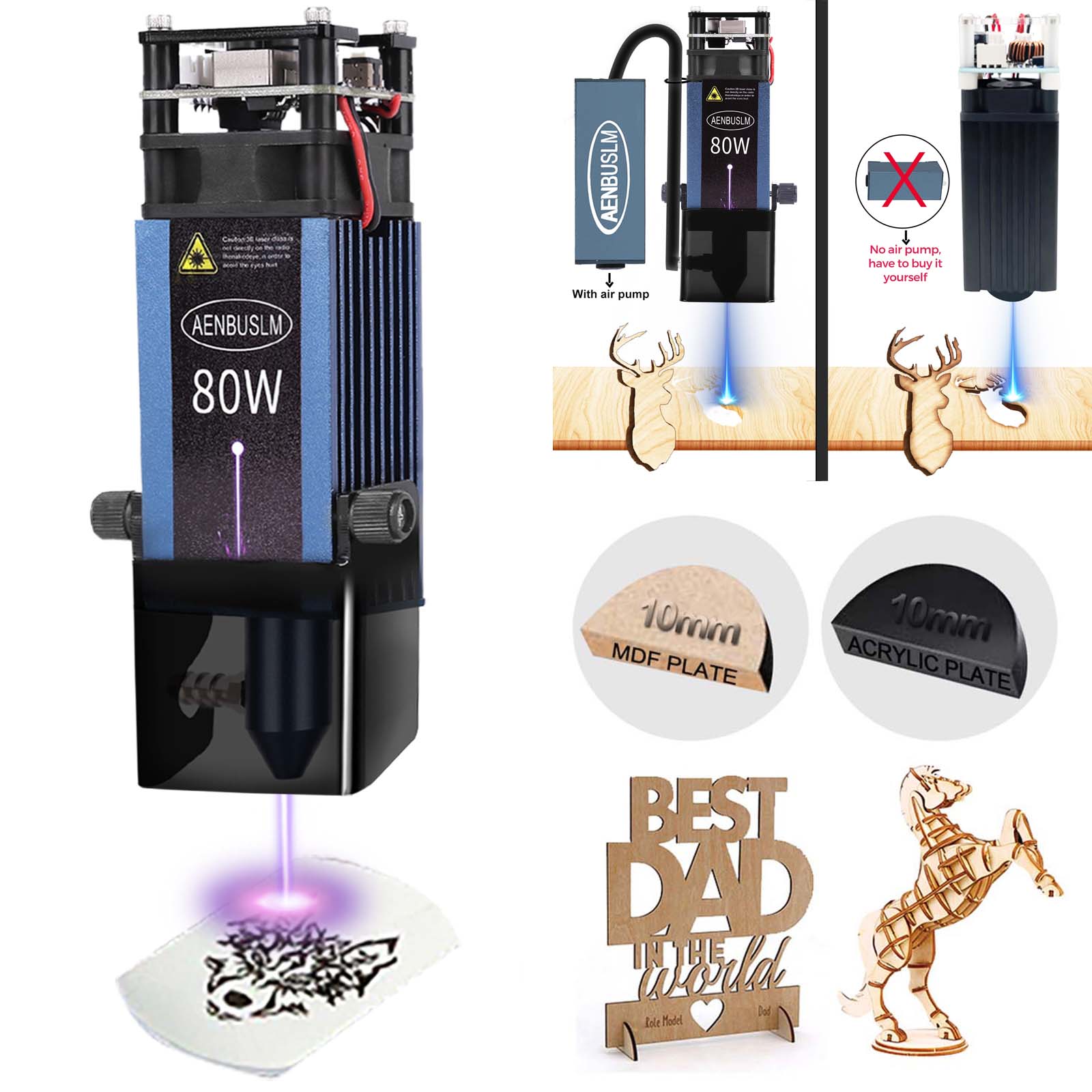AENBUSLM 40W 80W Módulo de cor - Industrial Laser Removal reseña y precio