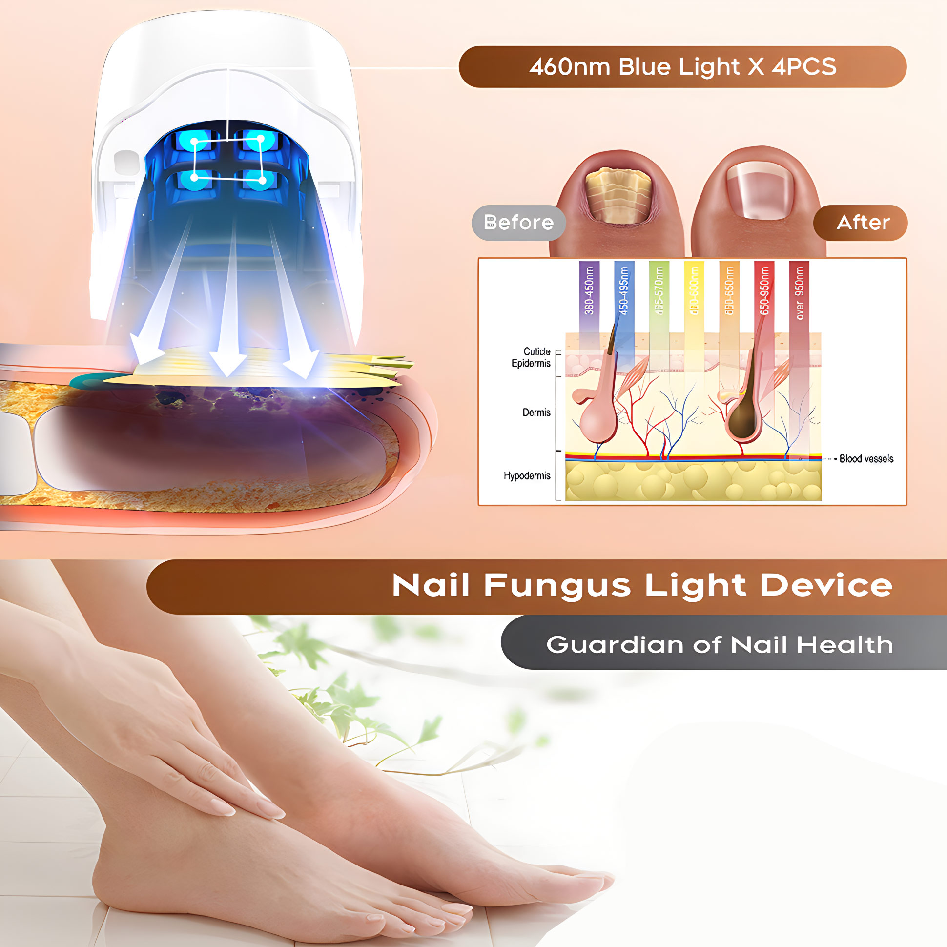 1 Uds. Removedor de hongos en  - Industrial Laser Removal reseña y precio