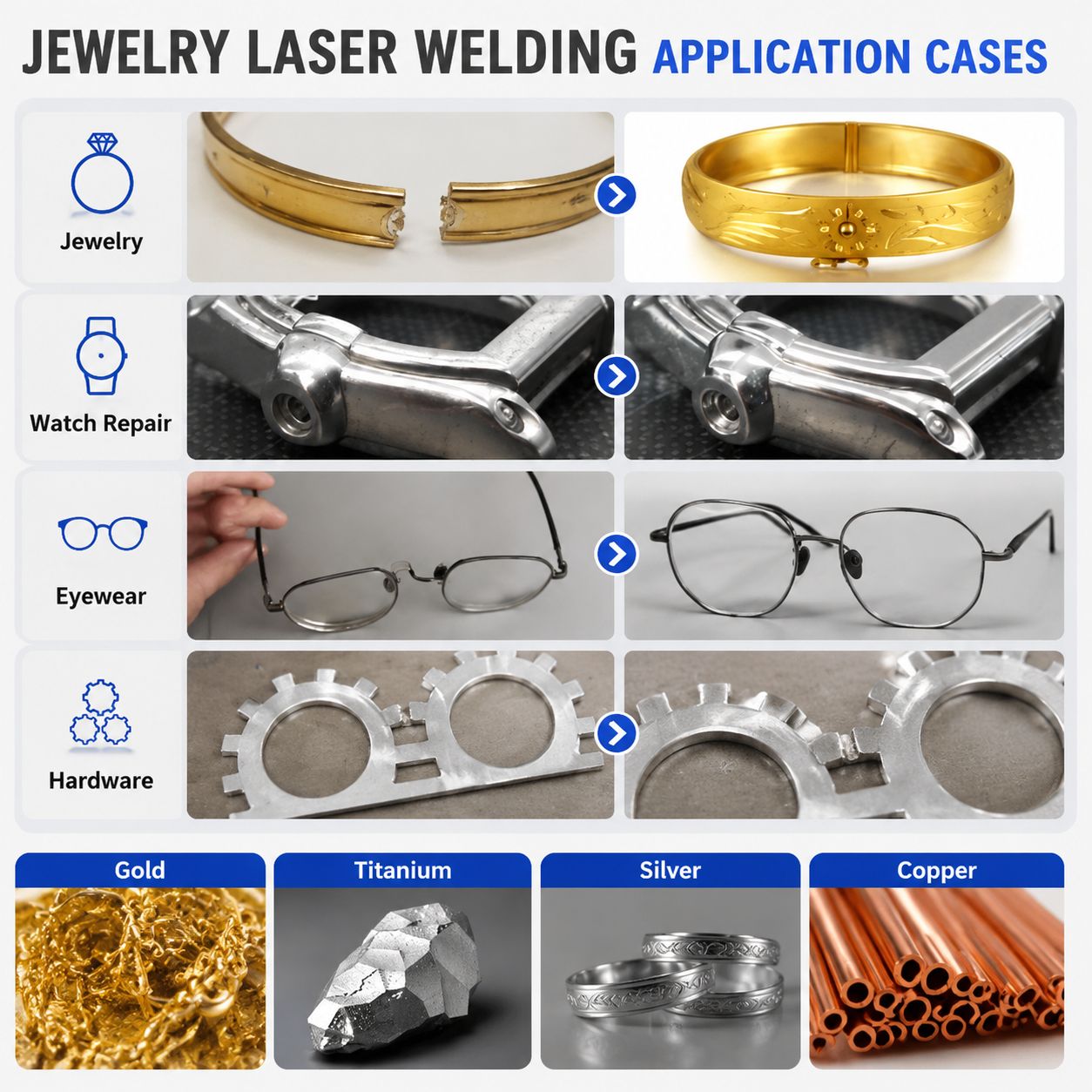 Soldadora Láser para Joyería Y - Industrial Yag Laser reseña y precio