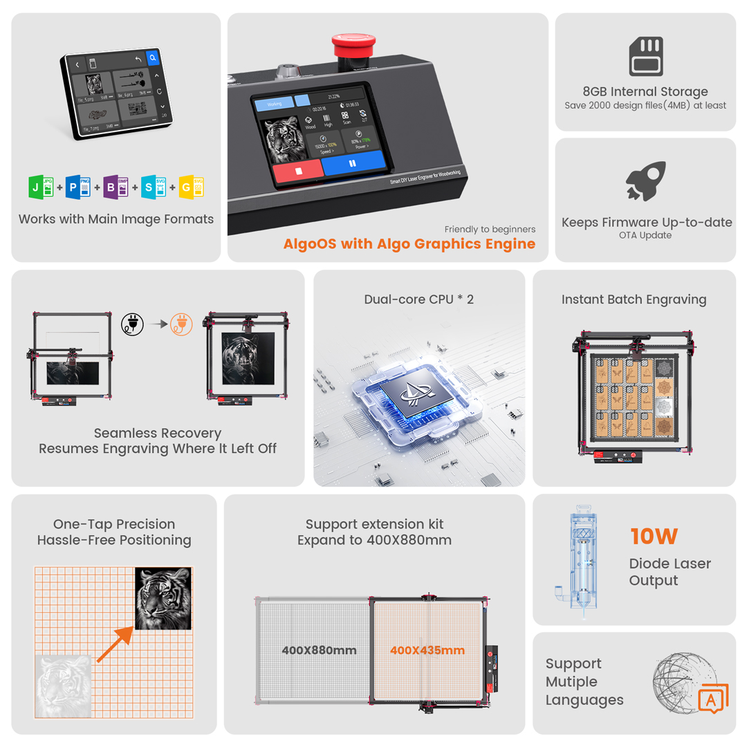 AlgoLaser KIT de bricolaje MK2 - Industrial Laser Solutions reseña y precio