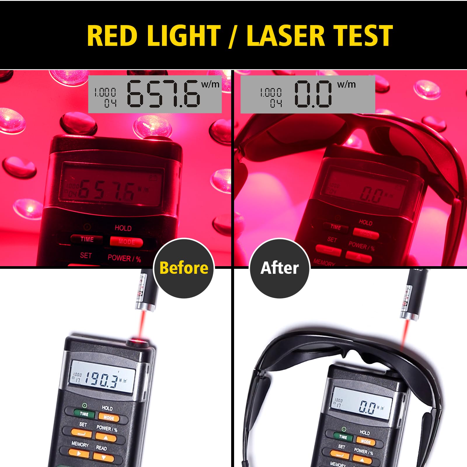 Gafas láser gafas protectoras  - Industrial Yag Laser reseña y precio